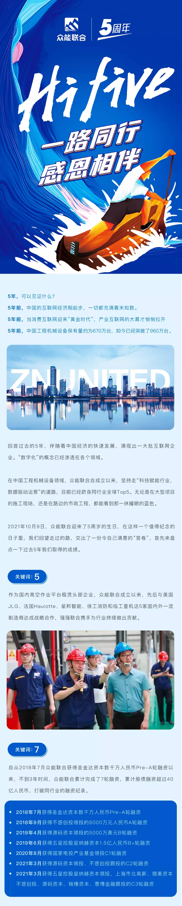 一路同行，感恩相伴！千亿官方站网页版五周岁生日快乐-1.jpg