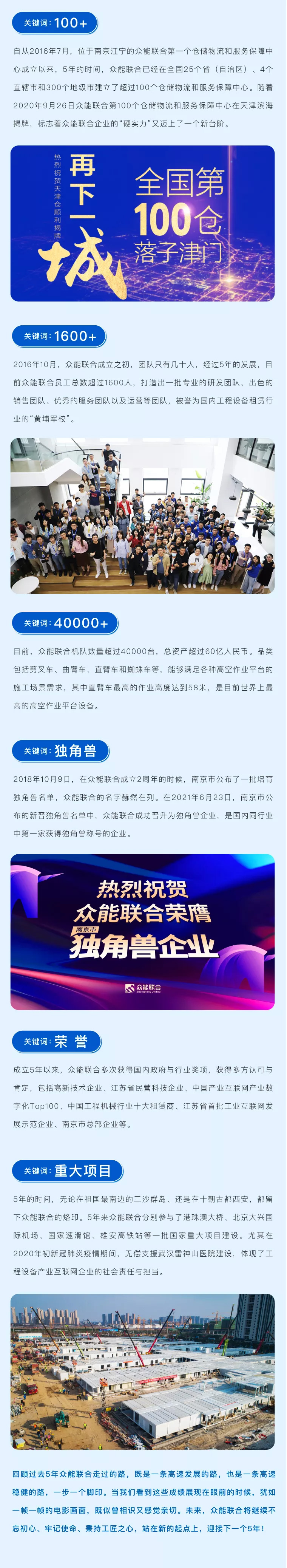 一路同行，感恩相伴！千亿官方站网页版五周岁生日快乐-2.jpg